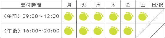 やすかわ接骨院の受付時間一覧